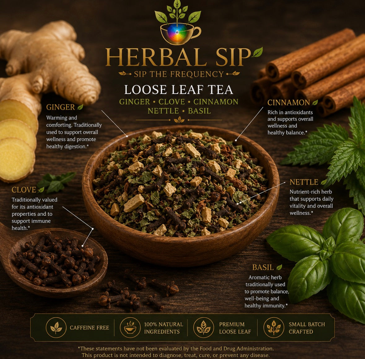 Anti- Inflammation